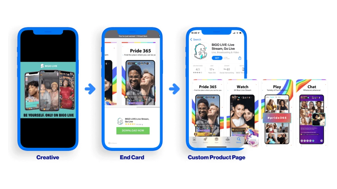 How to Create an Account in Bigo Live App without a Phone Number